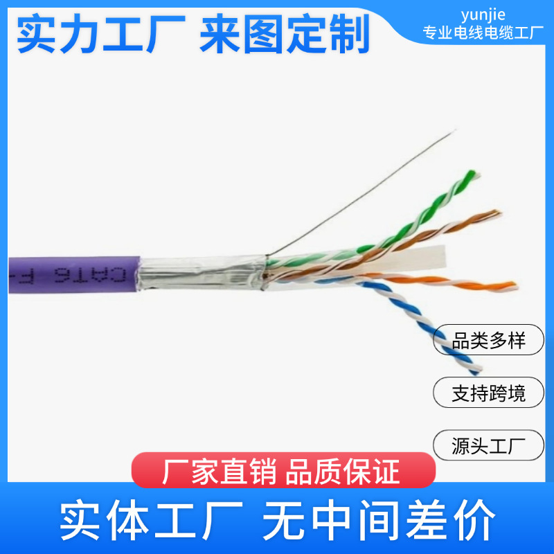 Cat6 Shielded Ethernet Cable 1000ft Ftp23 Awg Solid Copper Wire 550 Mhzlszh