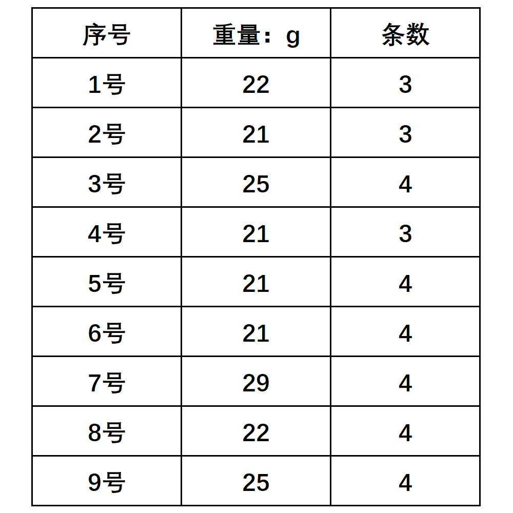 未标题-2