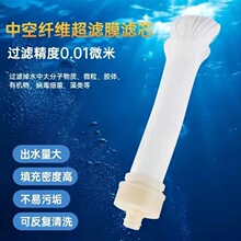 ʷ�ٷ��ˮ���Vо���ֱ�Nͨ��̨ʽ���ÏN��ԭ�b�Vˮо���l��ˮ�C