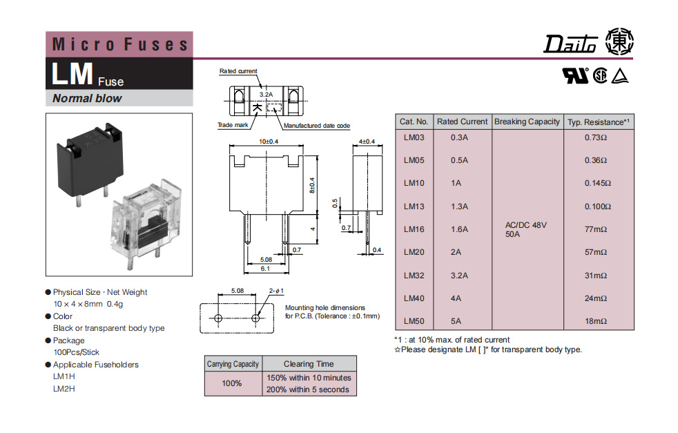 发那科FANUC大东 LM大1A 2A 3.2A 5A保险丝 A60L-0001-0290/LM10-阿里巴巴