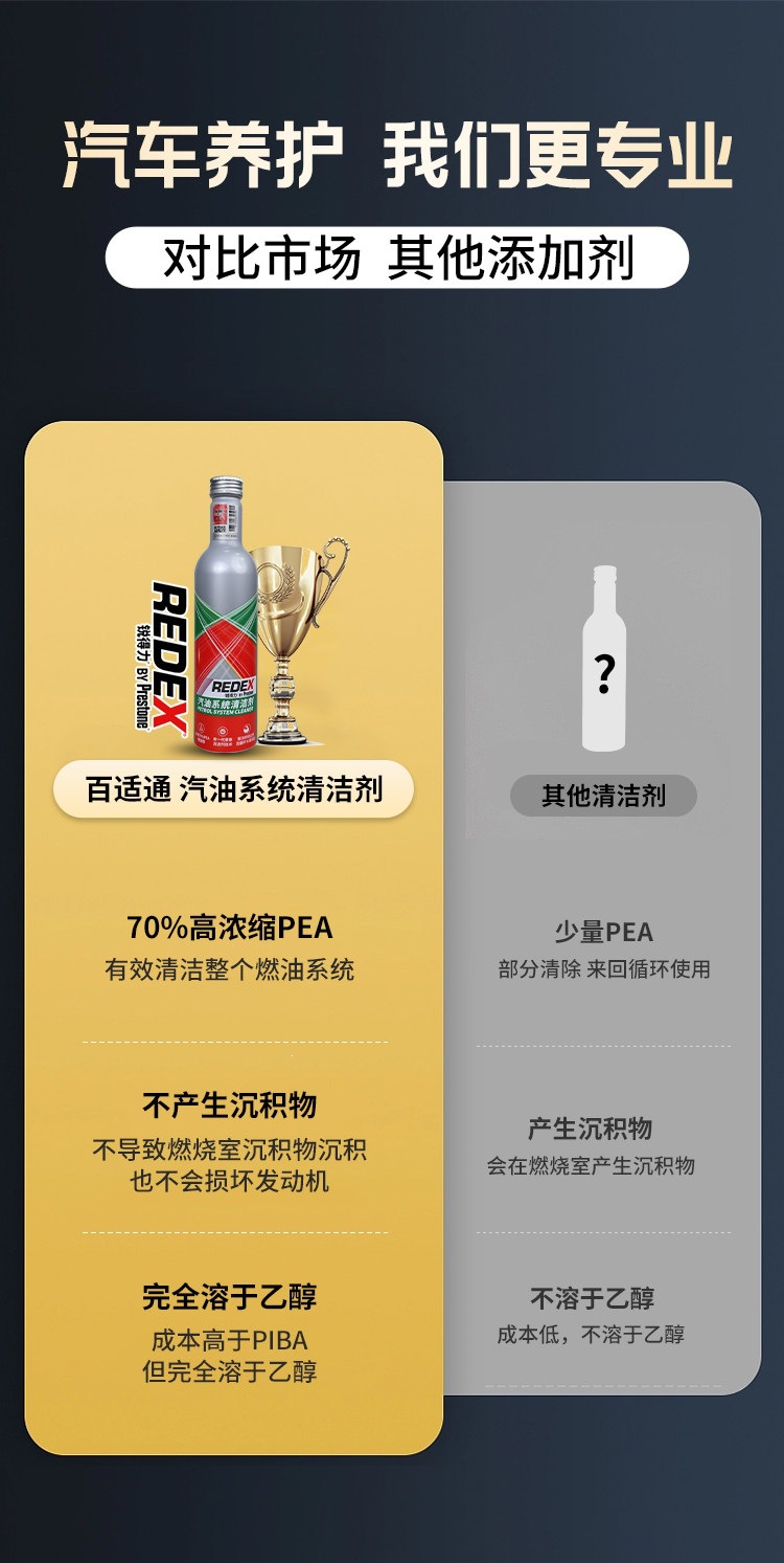 Baishitong Fuel Additive for Carbon Removal PEA Catalytic Converter Cleaner for Car Engine Carbon Cleaning