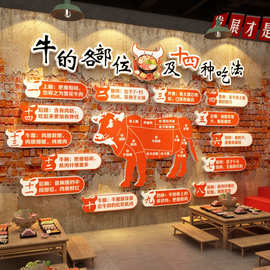潮汕牛肉汤粉馆墙面装饰餐饮文化壁画广告海报贴火锅店氛围布置烤