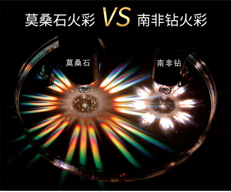 花式切工D色圆形莫桑裸石梅花切鸟巢切将军切百面切八心八箭等-阿里巴巴