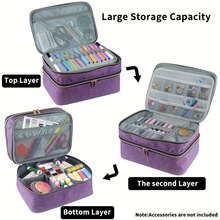�p�x��Ʒ�ռ{���p�ӿp�x�������Sewing Accessories Storage Bag