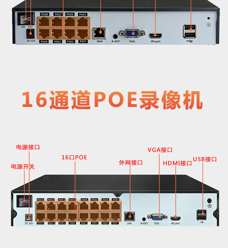 涂鸦监控NVR硬盘录像机POE4路8路16路4通道8通道16通道监控主机