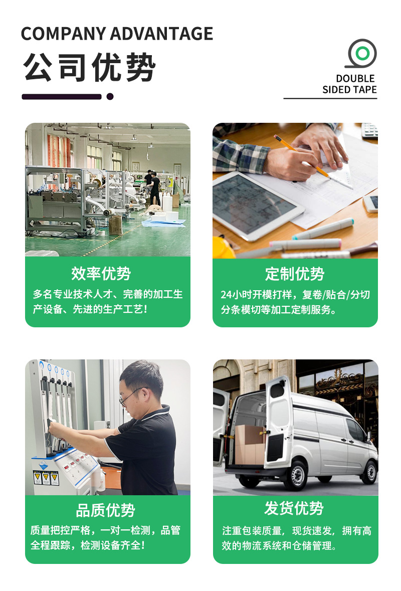 新详情优势部分