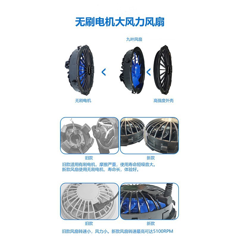 风扇4