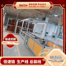 ��܇������a���M�bѭ�h���a����܇��������a�b�䱶���