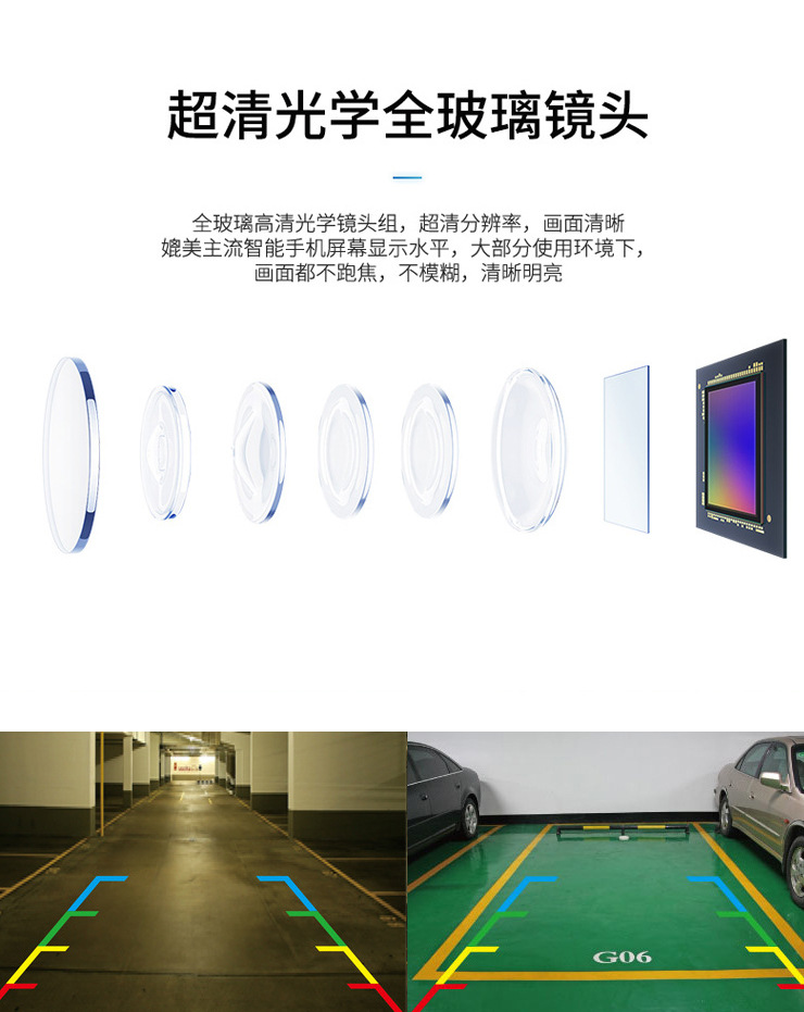 28mm Hole-Punching Reversing Camera, Perforated Infrared Adjustable Rearview, High-Definition Night Vision Car Camera