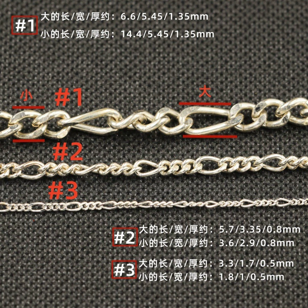 5.45mm, 1meter