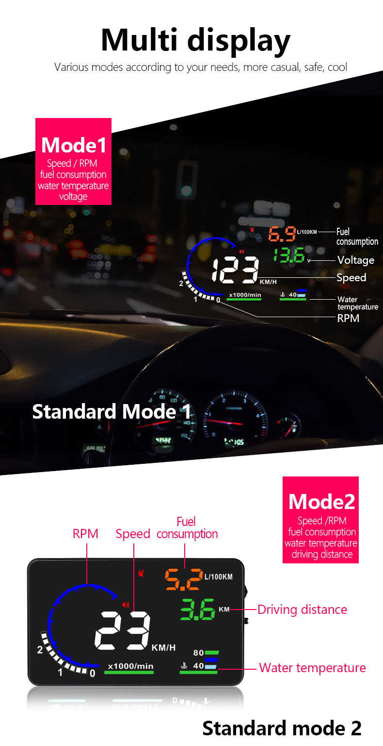 Weiying HUD Head-Up Display OBD Universal High-Definition Car Speed Projector Portable Car Display Screen A8