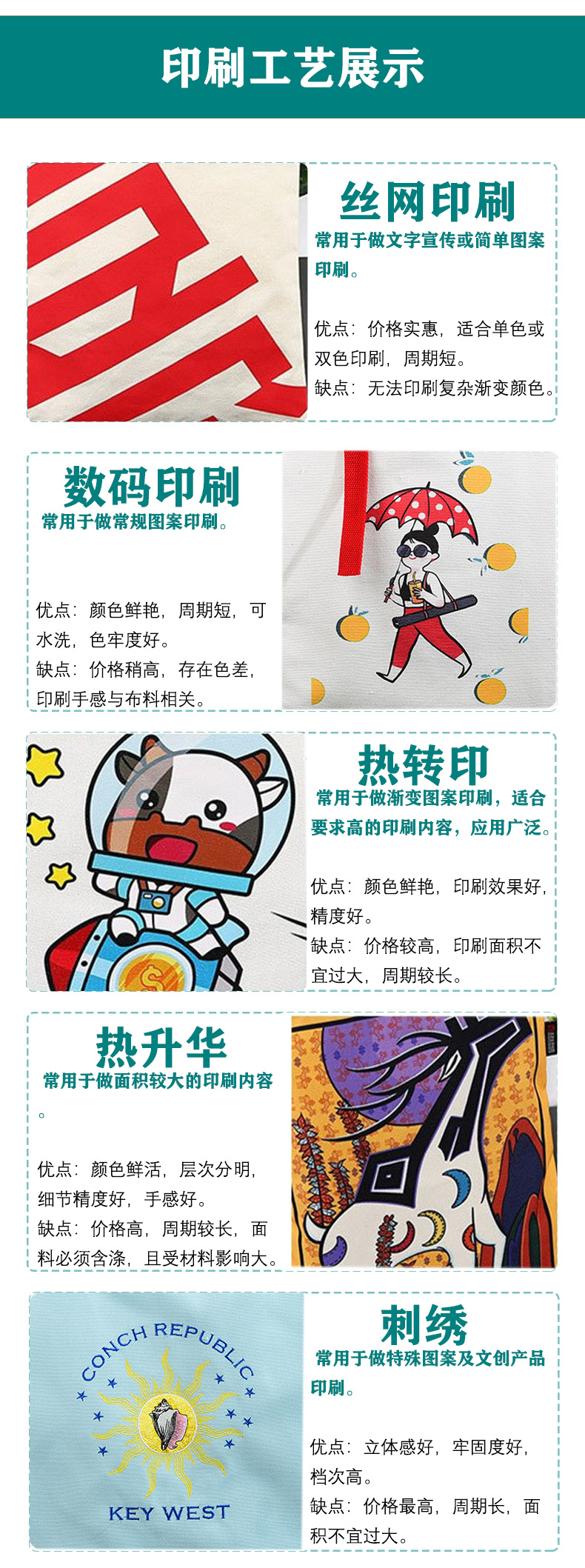 帆布袋详情页_06