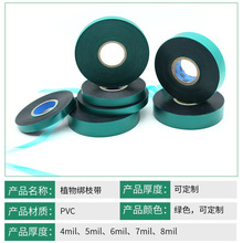 �羳PVC������ �@ˇ�������޽ӎ���������PE��֦�� ���Q؛Դ