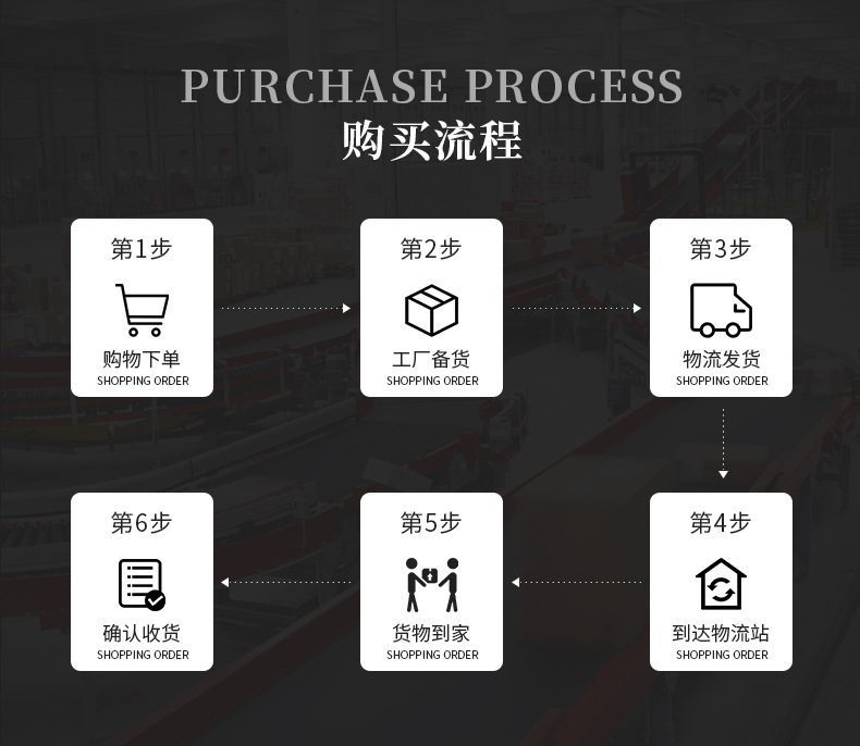 内页通用板块_01