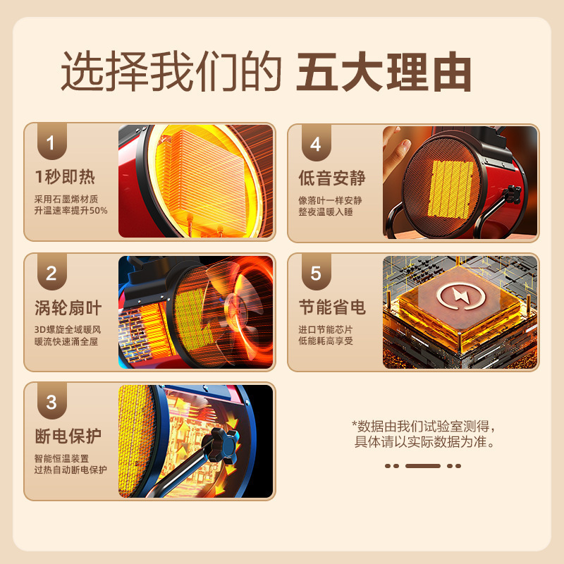 跨境扬子小钢炮暖风机家用办公室电暖气节能取暖器速热礼品批发|undefined