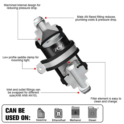 or 10 Micron, Gasoline filter