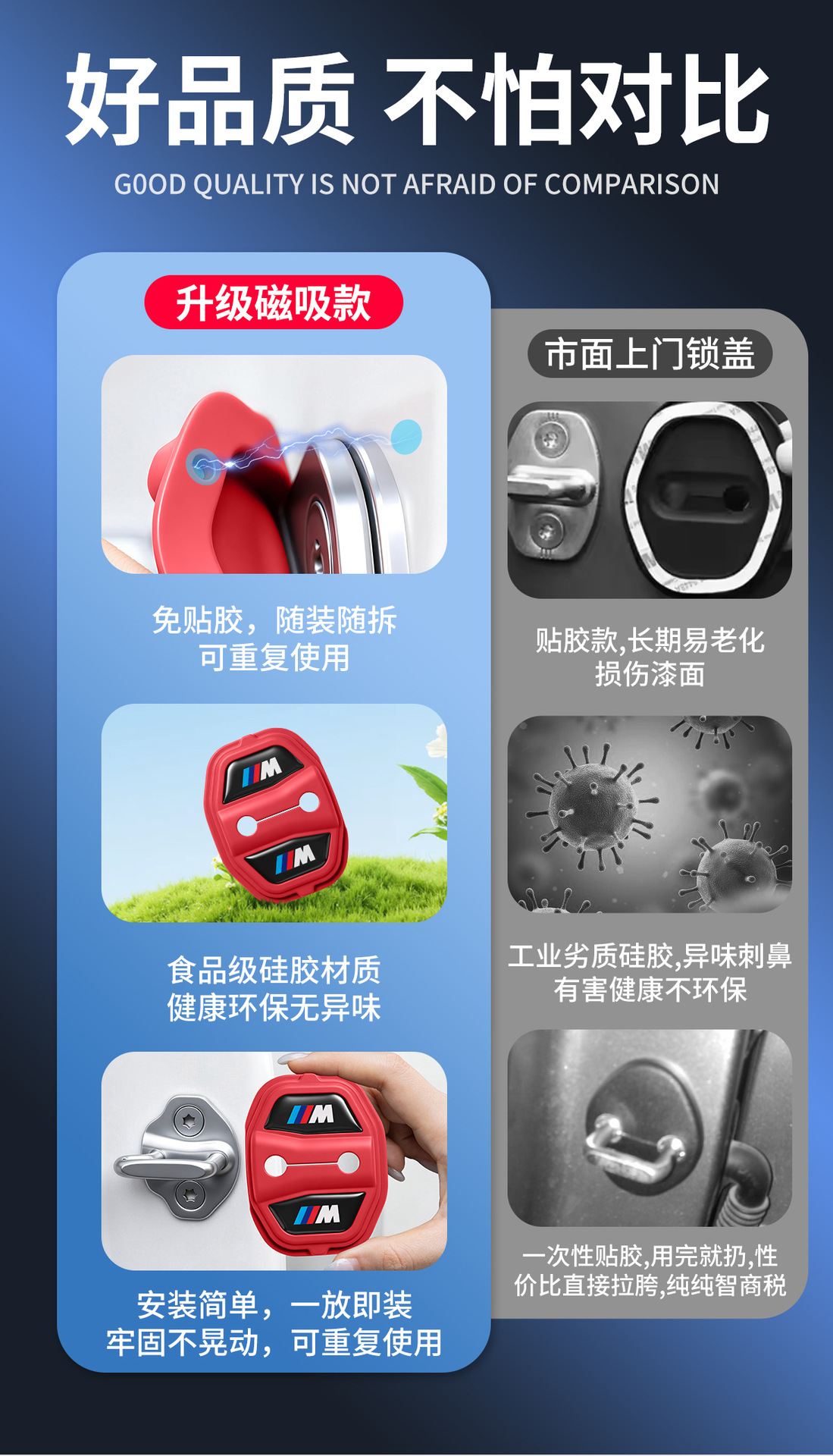 Bmw 5 Series 3 Series X1X3X5X7 Car Door Shock-Absorbing Silent Pad Silicone Magnetic Door Lock Cover Protective Cover