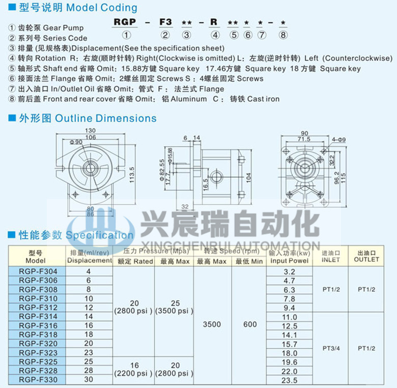 RGP-F300_1(1).jpg