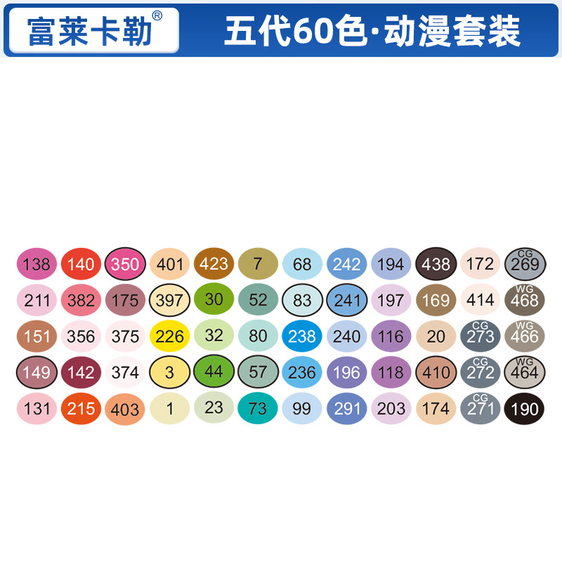 Cinco generaciones de anime 60 colores