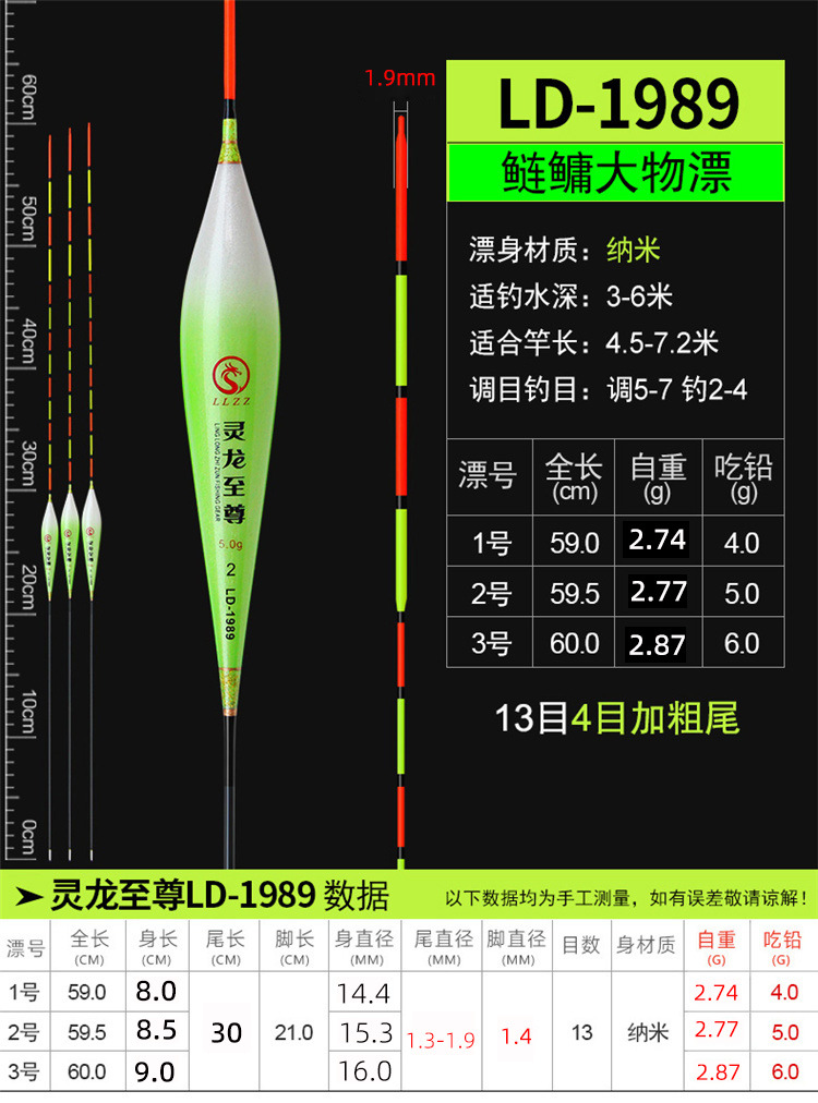 灵龙至尊LD——纳米大物漂_09