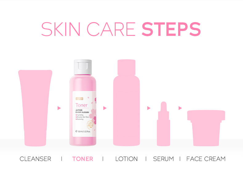 Cross-border fenyi Japanese Cherry Blossom Water 100ml Hydrating and Moisturizing Toner Skin care products Cross-border supply undefined