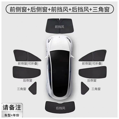 Car curtains: heat insulation, Tesla car window