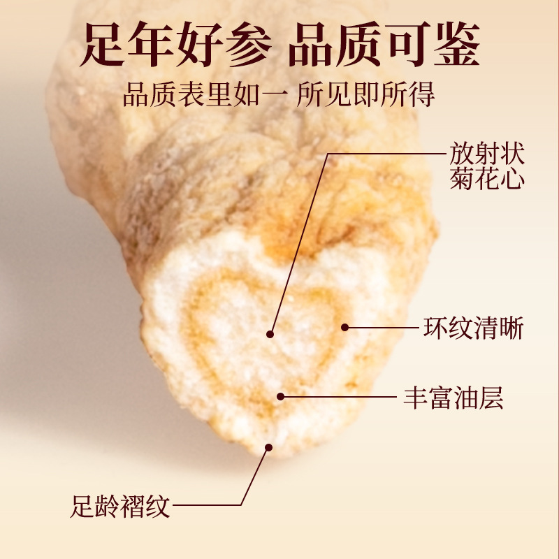 加拿大西洋参片礼盒装西洋参整支切片花旗参含片礼盒送礼伴手礼|undefined