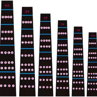 С���ٰ�λ�Nָλ�N���A��׼ָ���N