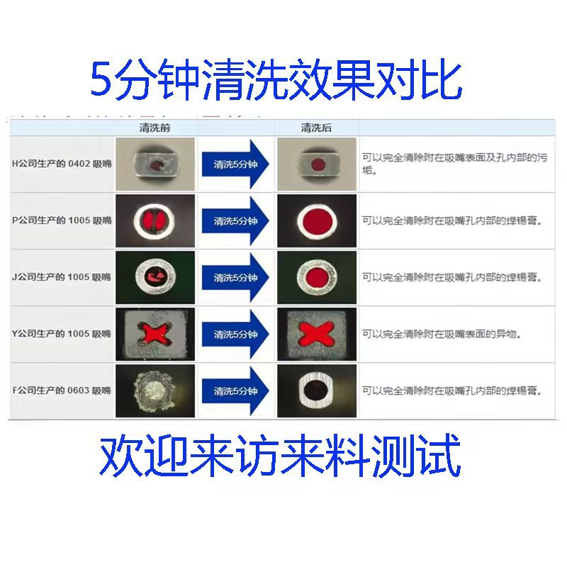 ������ϴ��ȫ�Զ�SMT������ϴ��ѹ����ʽ���ܸ�Ч���