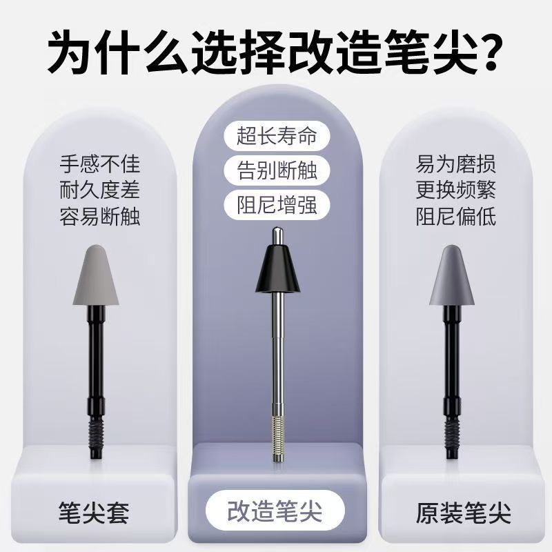 Xiaomiフォーカスタッチペンに適用、白と黒の改造ペン先、耐摩耗性、スムーズな金属針管、軽量コンデンサーペン|undefined