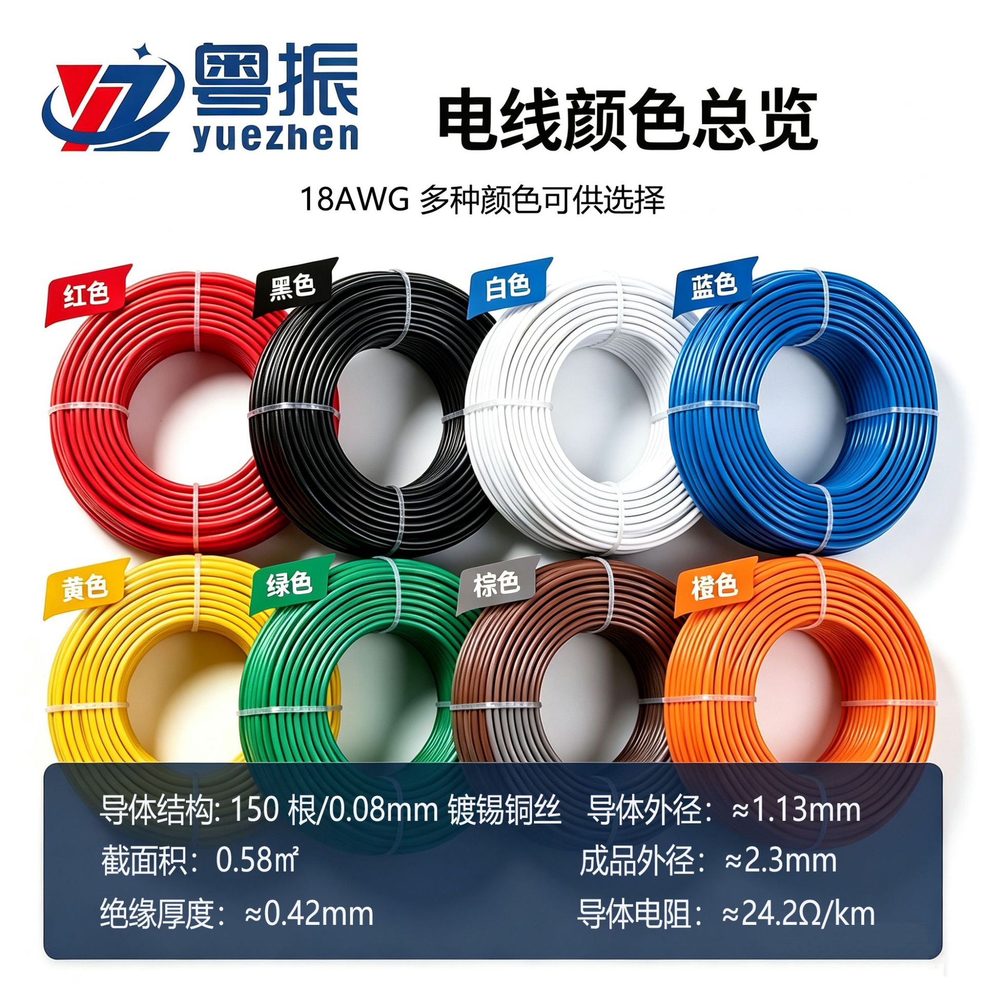 Провод силиконовый Yue Zhen 18AWG