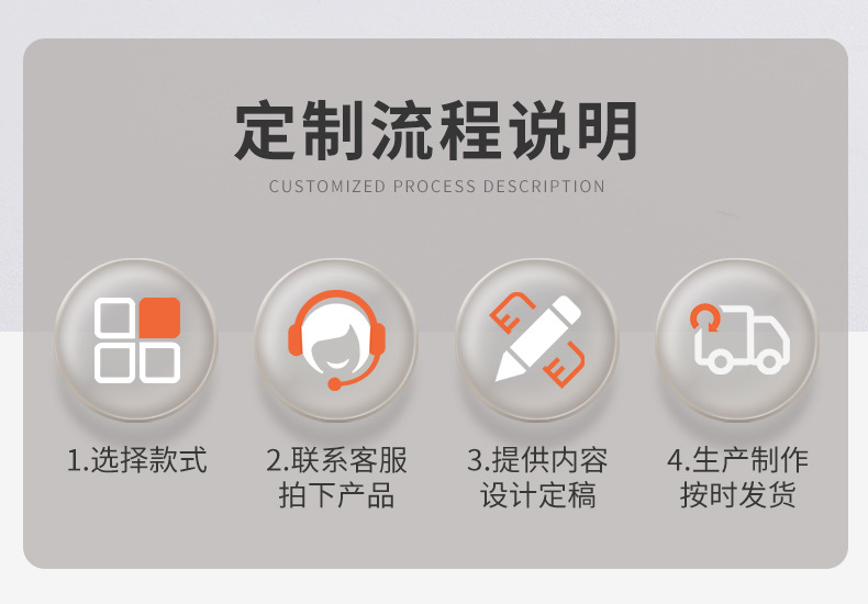 门牌