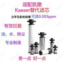 �m��P��Kaeser��ˮ���m���;����^�V��9.48 Fϵ�ОVо���Ʒ���]