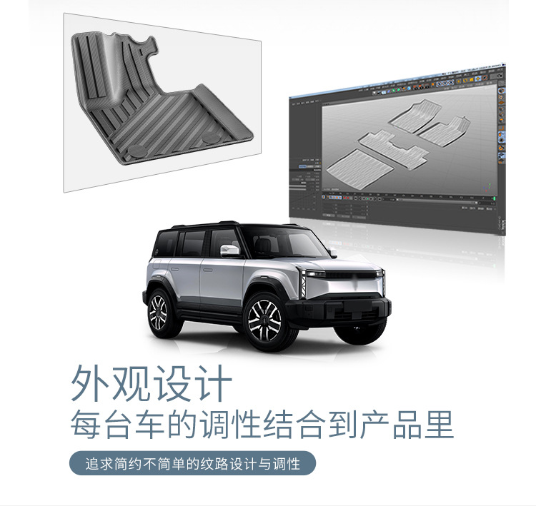 Suitable for 24 Models of Chery Icar03/Jaecoo J6 Car Floor Mats, Left and Right Steering Wheel Tpe Floor Mats, Trunk Mats
