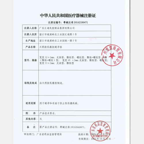 Schani Condom Ultra-Thin Zero Feel 3-Pack Male Adult Sex Toys Wholesale and Distribution