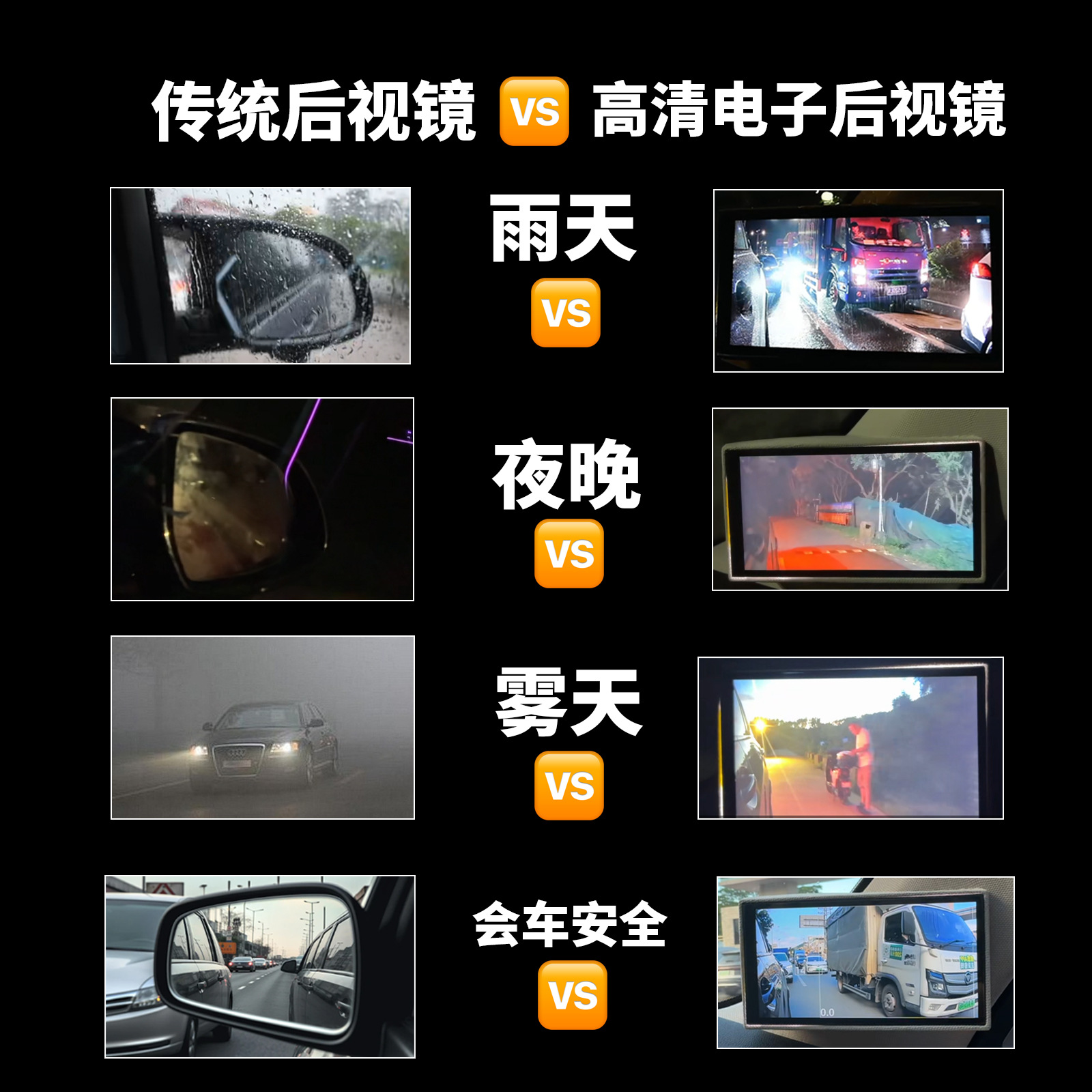 Cms Digital Rearview Mirror Smart Digital Rearview Mirror Front and Rear Dual Camera Smart Touch Screen Bsd Blind Spot Detection Rainy Day