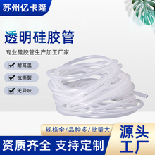 �͸ߜ�ʳƷ�����z��͸��ܛ�ܴ�С�ڏ��o��ζ���I�����z��ˮ������