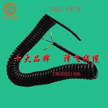 ��ɫ���ɾ�����늾���s늾�2о0.5/0.75/1.5ƽ3о0.5/1.5/2.5ƽ