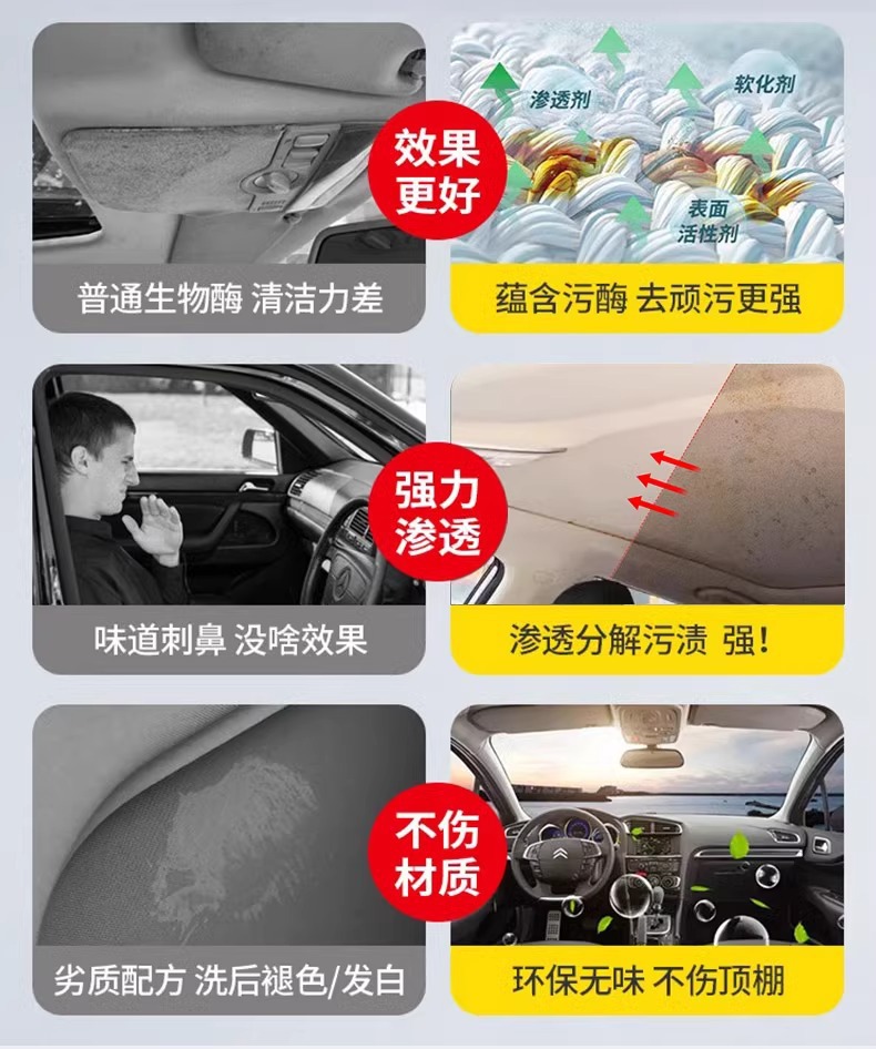 Car Interior Ceiling Renovation Cleaning Agent, Car Interior No-Wash Foam, Special Multi-Functional Cleaning Artifact for Indoor Decontamination