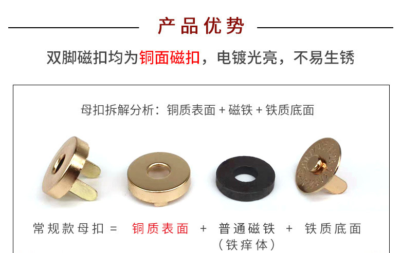 产品介绍(模板)_02