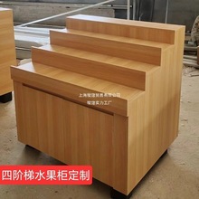 ˮ����؛��չ������߅���Ѝu���Ӷ��^���N̨��ľ�ߙn���Sֱ�l