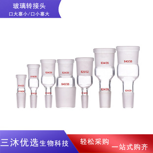 �����D���^ �ӿ�С����/�ڴ���С���m��ĥ�����D�ò����D�Q���^