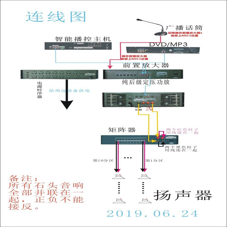 公共广播系统接线示意图