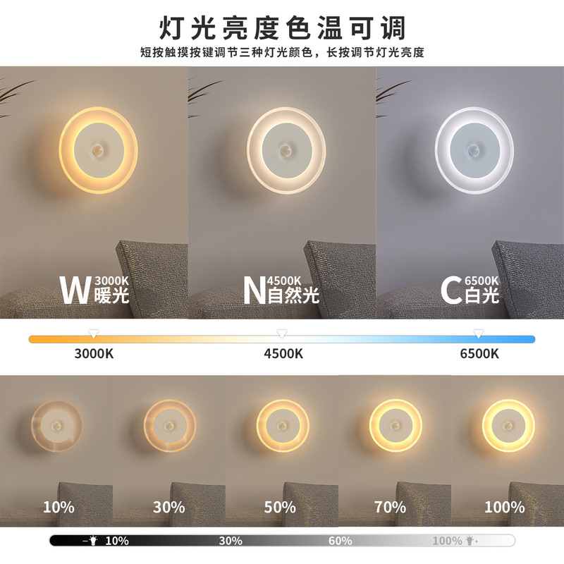 センサーナイトライトサイド発光ルーム廊下クリエイティブ LED 廊下磁気充電ワードローブライトベッドサイドランプ|undefined
