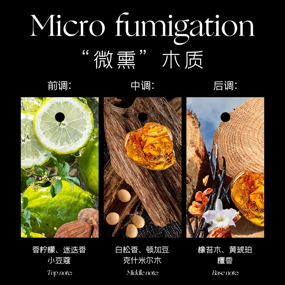 Fragrancia de fin de semana de fuego de Mengzi Yue, fragancia duradera, fragancia fresca, fragancia natural, nicho, fragancia ligera, fabricante universal image 4