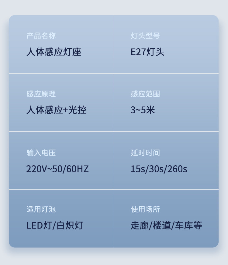 新款人体感应螺口灯座_14.jpg