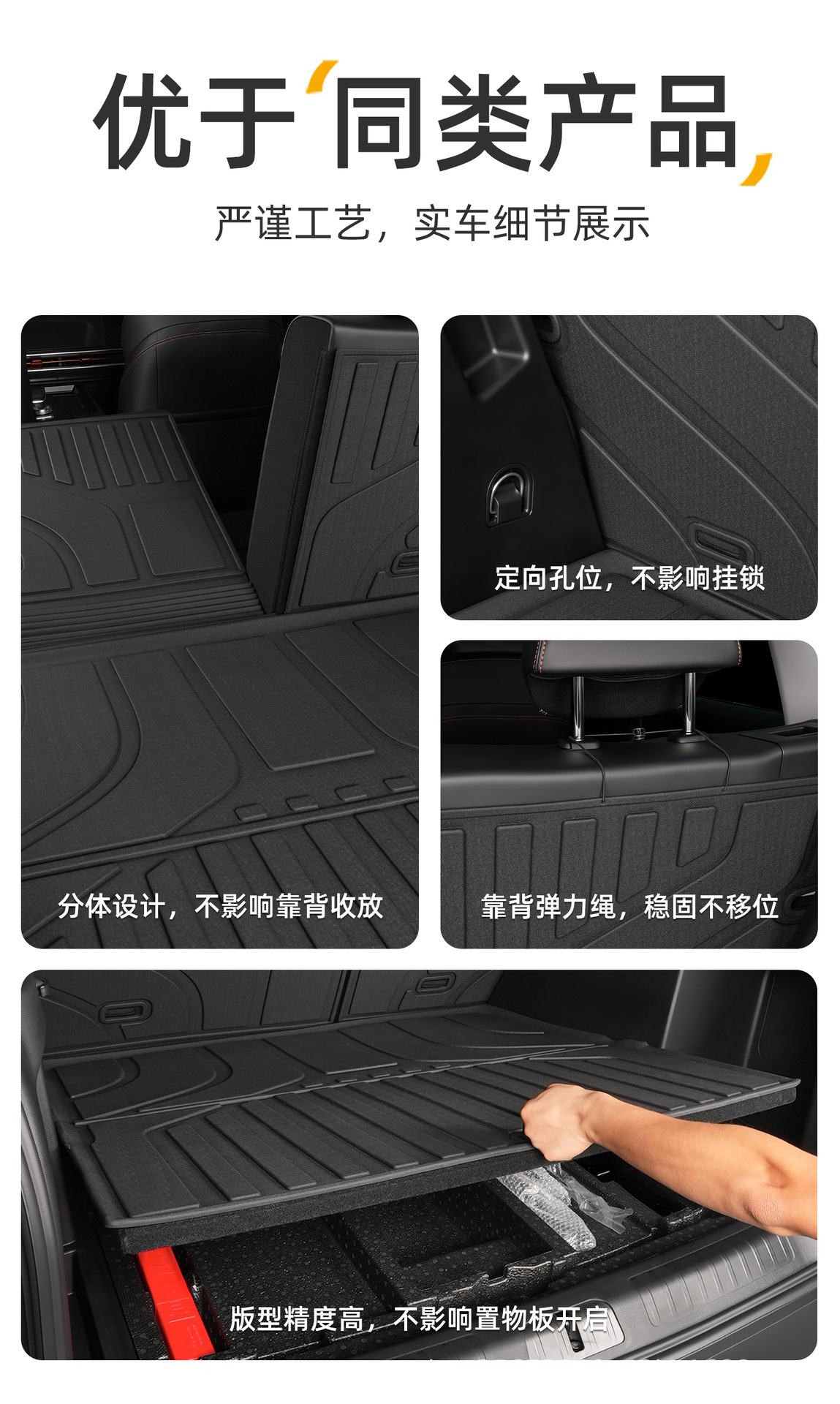 Suitable for Beijing Bj30 Trunk Mat, 24-27 Model-Specific Integrated Travel-Style Tpe Car Trunk Mat