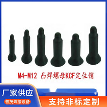 �t��~  ��ĸ�c����늘O �մɶ�λ�N KCF��λ�N KCF�^���� ���ͼ�