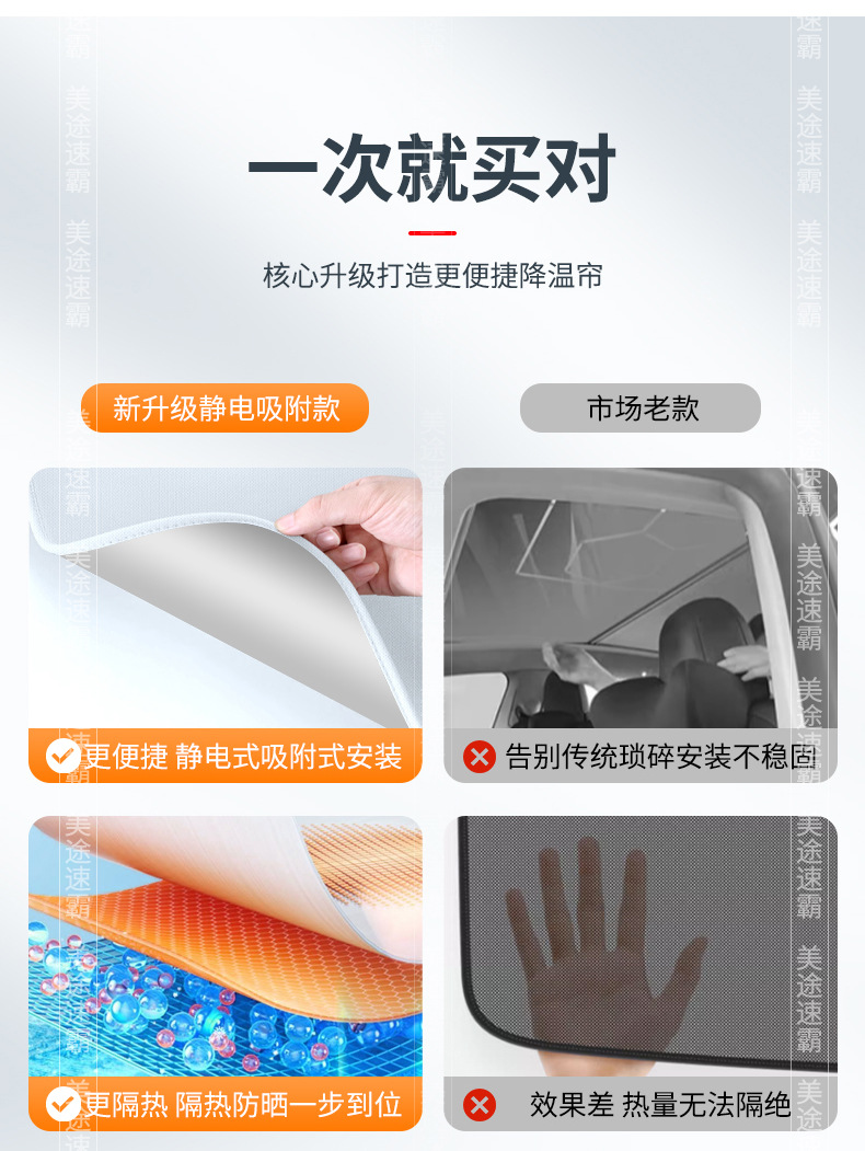 Suitable for Citroen Ami/Ds5/Tianyi Sunroof Electrostatic Adsorption Sunshade C4-Picasso Sun Protection and Heat Insulation Board