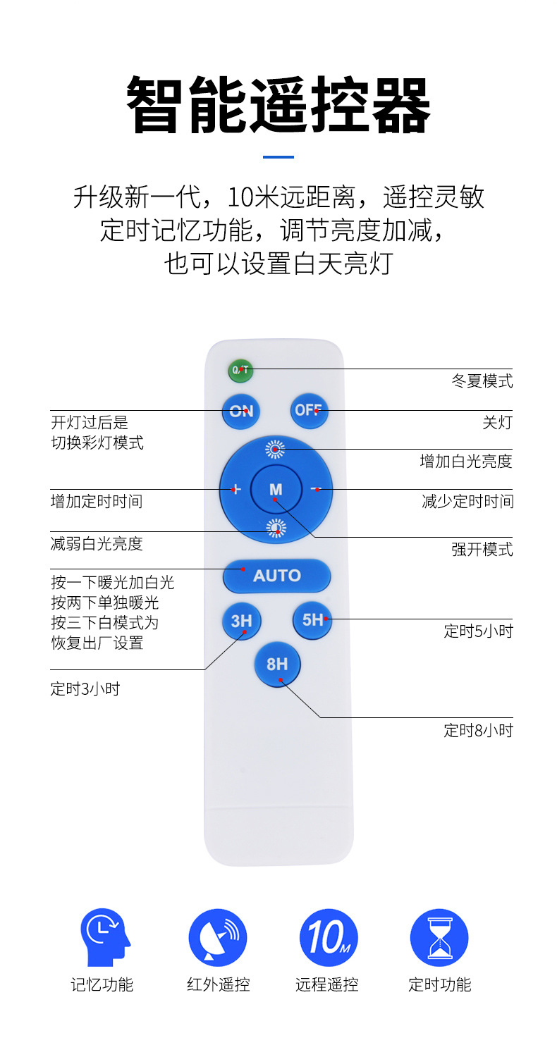 太阳能路灯_15